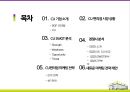 CU편의점 마케팅 전략 2페이지
