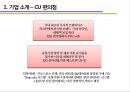 CU편의점 마케팅 전략 7페이지