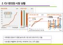 CU편의점 마케팅 전략 9페이지