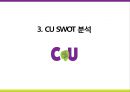 CU편의점 마케팅 전략 11페이지