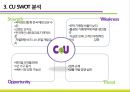 CU편의점 마케팅 전략 12페이지