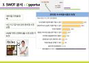 CU편의점 마케팅 전략 16페이지
