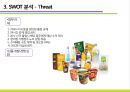 CU편의점 마케팅 전략 17페이지