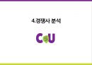 CU편의점 마케팅 전략 19페이지