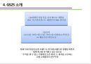 CU편의점 마케팅 전략 20페이지
