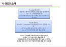CU편의점 마케팅 전략 21페이지