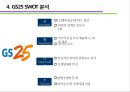 CU편의점 마케팅 전략 23페이지