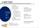 CU편의점 마케팅 전략 24페이지