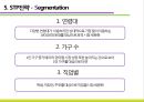 CU편의점 마케팅 전략 26페이지