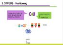 CU편의점 마케팅 전략 28페이지