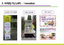 CU편의점 마케팅 전략 30페이지