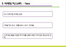 CU편의점 마케팅 전략 32페이지