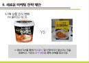 CU편의점 마케팅 전략 34페이지