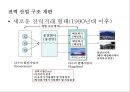 국내 전력 시장이해 6페이지