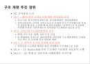 국내 전력 시장이해 7페이지