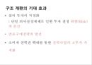 국내 전력 시장이해 15페이지