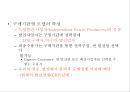 국내 전력 시장이해 19페이지