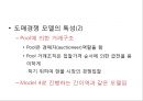 국내 전력 시장이해 22페이지