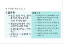 국내 전력 시장이해 34페이지