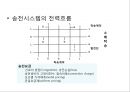 국내 전력 시장이해 36페이지