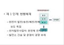 국내 전력 시장이해 38페이지