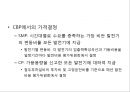국내 전력 시장이해 42페이지