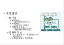 국내 전력 시장이해 45페이지