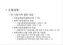 국내 전력 시장이해 47페이지