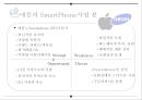 애플의 경쟁우위의 원천 : 차별화 전략에서 나오는 혁신[pc.스마트폰.수익모델.팀쿡시대의 혁신성부족] 17페이지