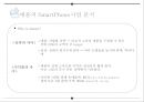 애플의 경쟁우위의 원천 : 차별화 전략에서 나오는 혁신[pc.스마트폰.수익모델.팀쿡시대의 혁신성부족] 24페이지
