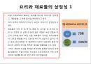 미셸 브라(Michel Bras) 프랑스 슈퍼스타 요리사(Chef)의 요리(cooking) 스토리텔링 12페이지