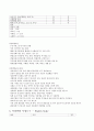 간호관리학 간호력 3페이지