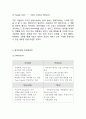 에어비앤비 Airbnb 서비스 성공요인과 에어비앤비 마케팅(SWOT,STP,4P)전략,경영전략과 에어비앤비 향후방향제언 7페이지