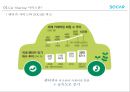 쏘카 (SOCAR) 성공 요인분석 7페이지