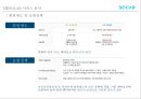 쏘카 (SOCAR) 성공 요인분석 14페이지