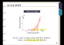 위기를 기회로 전환하는 경영전략[턱수염 드래곤 도마뱀의 성전환과 IBM의 서비타이제이션 사례] 5페이지