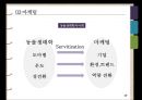 위기를 기회로 전환하는 경영전략[턱수염 드래곤 도마뱀의 성전환과 IBM의 서비타이제이션 사례] 10페이지