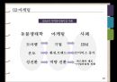 위기를 기회로 전환하는 경영전략[턱수염 드래곤 도마뱀의 성전환과 IBM의 서비타이제이션 사례] 16페이지