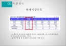 현대카드 슈퍼 콘서트 Hyundai CardSuper Concert 10페이지