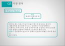현대카드 슈퍼 콘서트 Hyundai CardSuper Concert 14페이지