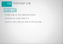 현대카드 슈퍼 콘서트 Hyundai CardSuper Concert 18페이지