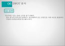 현대카드 슈퍼 콘서트 Hyundai CardSuper Concert 29페이지