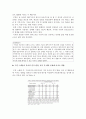 유아발달_유아의 수면이 발달에 미치는 영향 2페이지