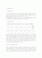 외식산업창업및경영_고깃집 창업 시 삼겹살의 가격을 학습자님의 임의로 결정하여 메뉴가격 결정시 고려해야할 변수을 넣어 본인의 판단을 설명하시오. 5페이지