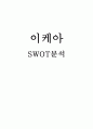 [비즈니스/경제] 이케아 IKEA SWOT분석 1페이지