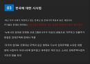 뉴욕시의 임대주택과 임대료 규제 프로그램 20페이지