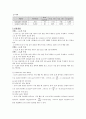 엔탈피 측정 3페이지