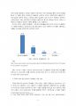 2017년 1학기 인터넷과정보사회 중간시험과제물 공통(웹 브라우저 점유율, AR 및 VR) 3페이지