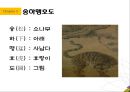 송하맹호도 미술작품 ppt발표 7페이지