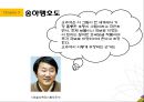 송하맹호도 미술작품 ppt발표 9페이지